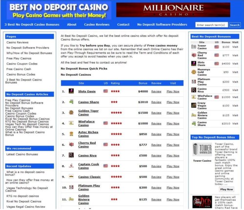 best online casinos no deposit